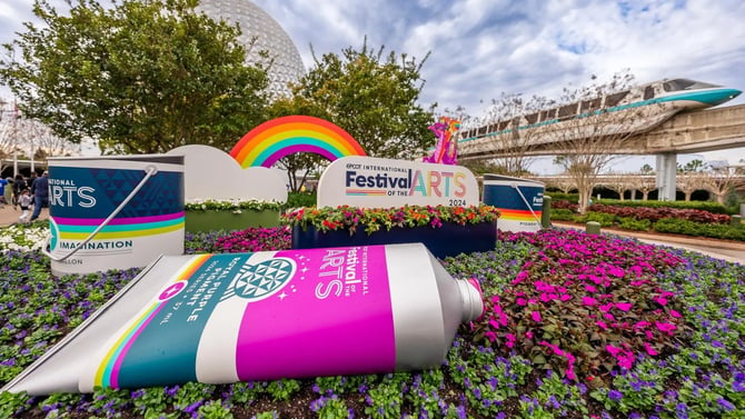 January in Orlando: EPCOT Festival of the Arts & Disney Marathon Weekend